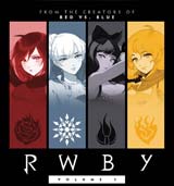 RWBY